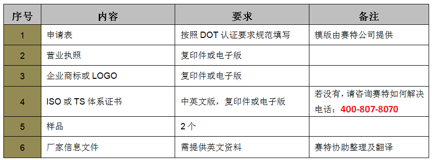 零部件DOT认证资料介绍