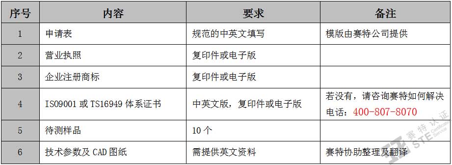 反光材料产品E-mark认证