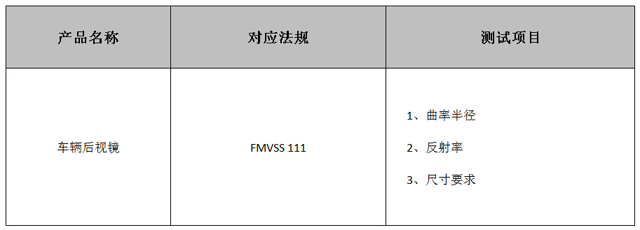 后视镜DOT认证法规介绍