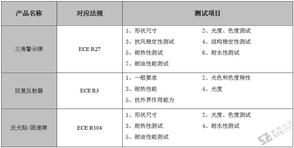 反光材料产品E-mark认证