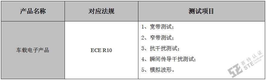 车载电子产品E-mark认证项目