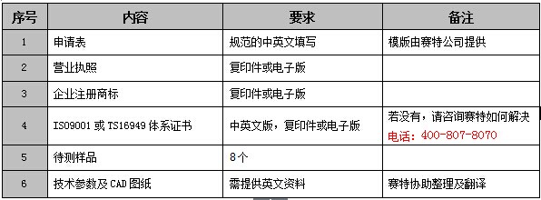 儿童安全座椅E-mark认证资料