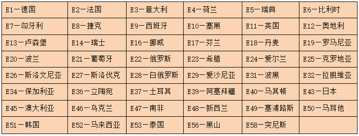 点烟器emark认证