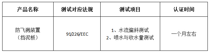 E-mark认证