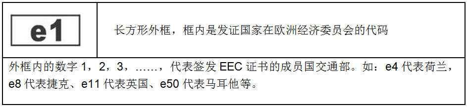 EEC认证