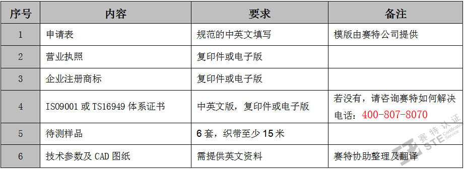 汽车安全带E-mark认证