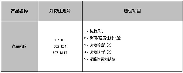 儿童安全座椅E-mark认证对应法规